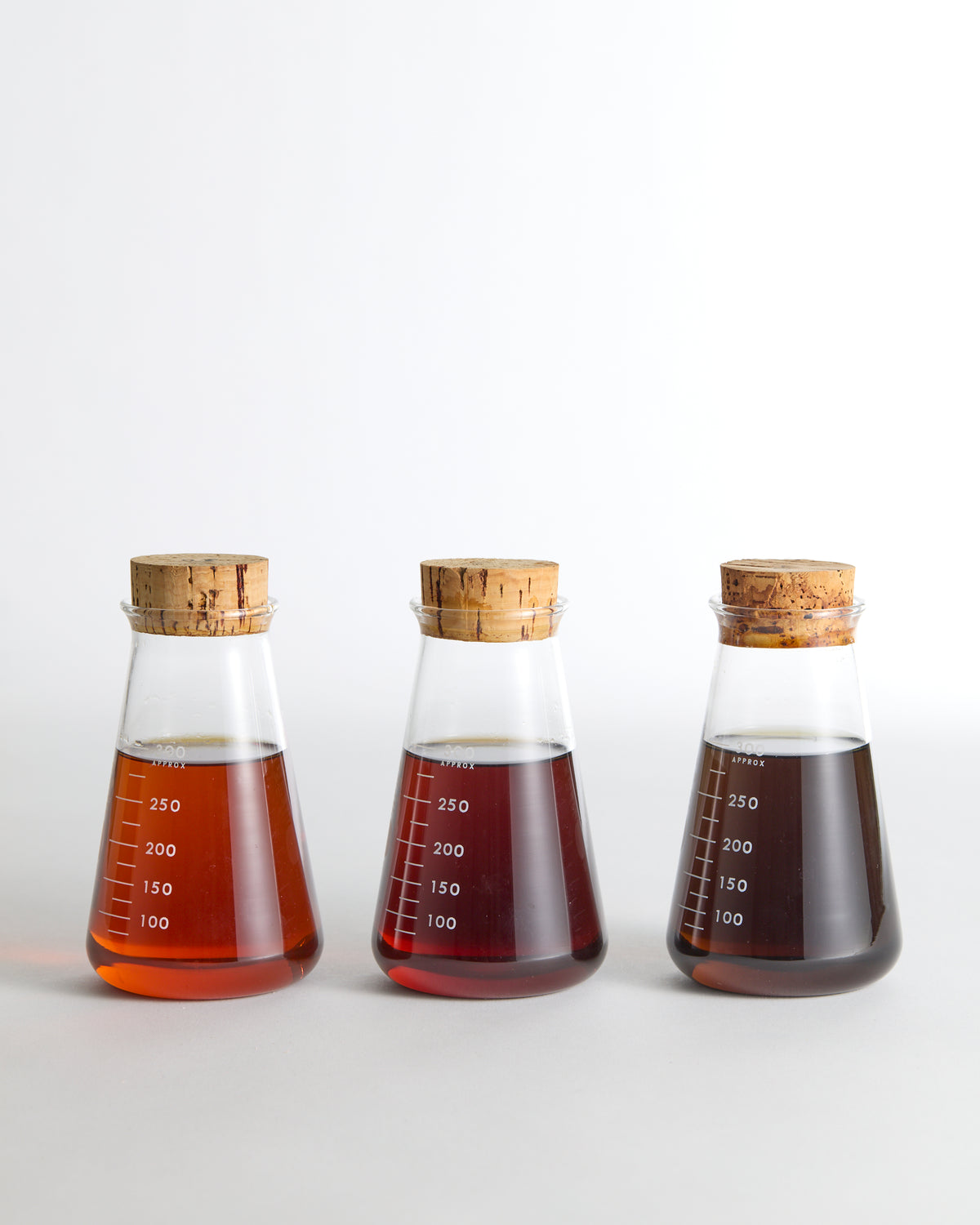 Dyeing :