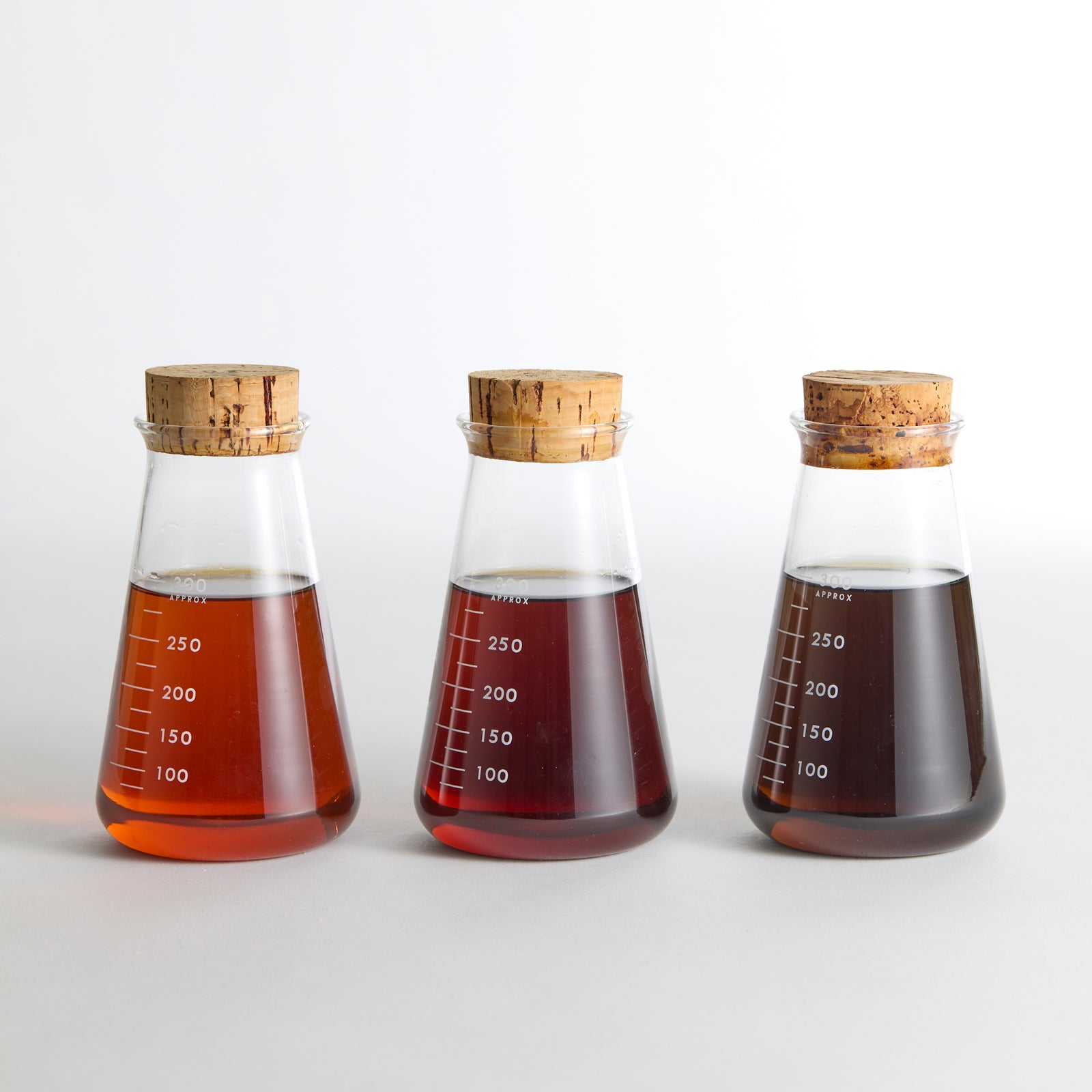 Dyeing :